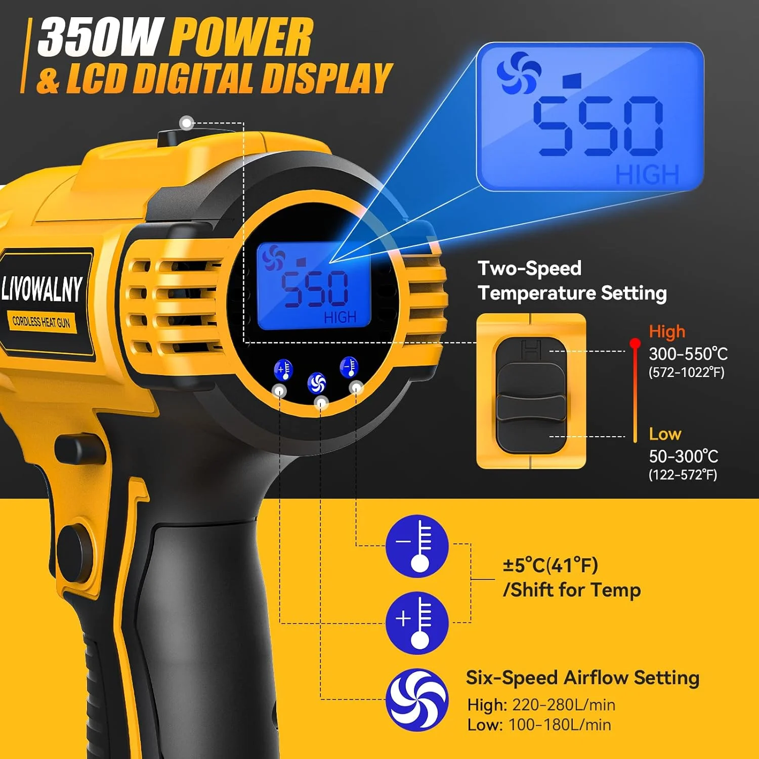 ปืนลมร้อนไร้สายกำลังไฟ 350 วัต - Cordless Heat Gun For Shrink Tubing บทวิจารณ์และราคา