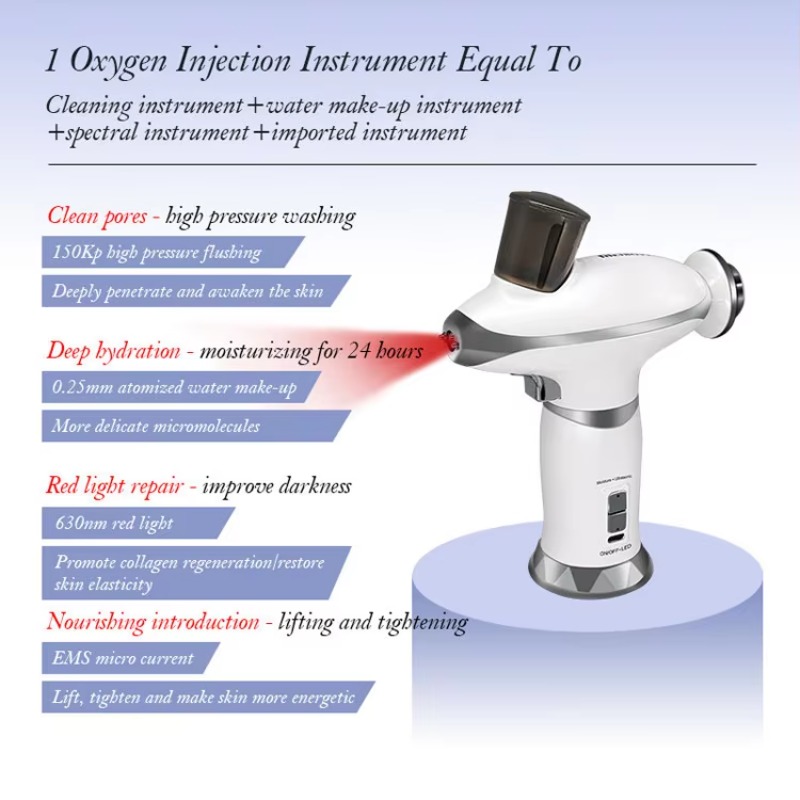ชุดแอร์บรัชแต่งหน้าแบบไร้สาย ข - Airbrush Kit With Mini Compressor บทวิจารณ์และราคา