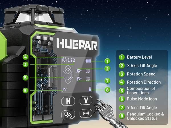 เลเซอร์สีเขียว Huepar W04CG ปี - Laser Level 16 Lines 4D Green บทวิจารณ์และราคา